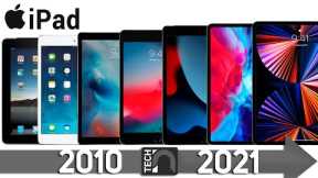 Apple iPad Evolution 2010-2021