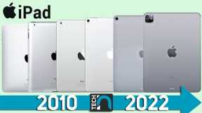 Evolution of Apple iPad 2010-2022