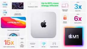 Mac Mini: Watch the full reveal here (with price)