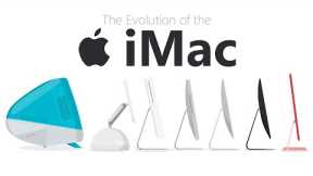 Evolution of the iMac