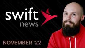 Apple's SwiftUI Usage, Downsides of Swift Concurrency, Jr. Dev Advice, Dynamic Island & More!