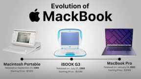 Evolution of the Apple MacBook  (1989 to 2023)