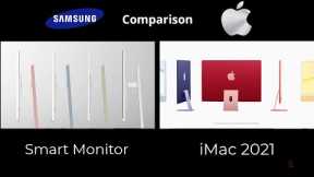 Apple iMac vs Samsung Smart Monitor  identical Commercial