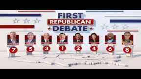 LIVE: First Republican presidential debate