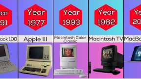 Evolution of Apple Computers 1972 - 2023 | From Apple I to iMac M3 | Comparison