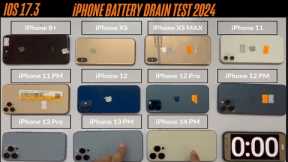IOS 17.3 iPhone Battery Life Test in 2024 8,XS,XS Max,11,12,12 Pro,13 Pro,11 PM,12 PM,13 PM ,14 PM
