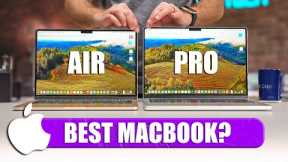 Which MacBook Should You Buy? (EASY Buying Guide 2024)