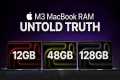 How much RAM do you ACTUALLY need in