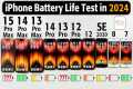 iPhone Battery Test in 2024 - 15 Pro