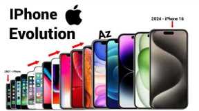 Evolution of the iPhone