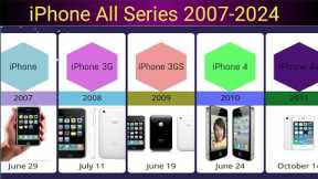 iPhone All model and series 2007- 2014