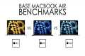 Base MacBook Air M2 vs M3 vs M4 -