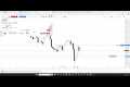 VIDEO NO 111 in 2025 - 7th May 2025 - 