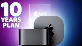 Why You Might Plan to Use Mac Mini M4 for a Decade!