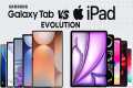 Evolution Of Apple iPad Vs Samsung