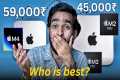 MAC Mini M2 Pro in Only 45,000Rs!
