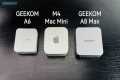 Mac Mini VS GEEKOM A Series Mini