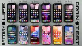 iPhone 16Pro/15Pro/14Pro/13Pro/12Pro/11Pro vs iPhone 16/15/14/13/12/11 iOS - 18.6.1 Battery Test